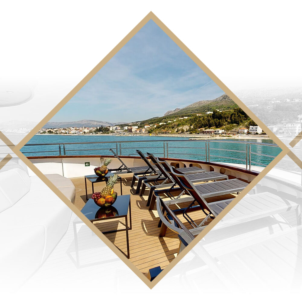 What is Matterport Yachts?-Vivestia | Risk-Free Villas, Hotels and Cruises in VR